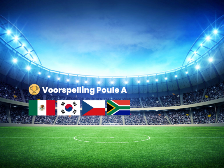 WK 2026 Poule A Voorspelling