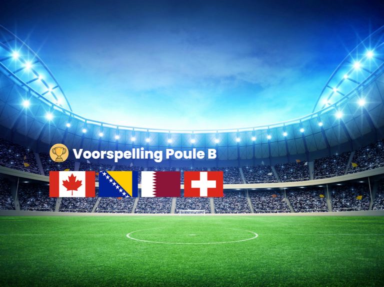 WK 2026 Poule B Voorspelling