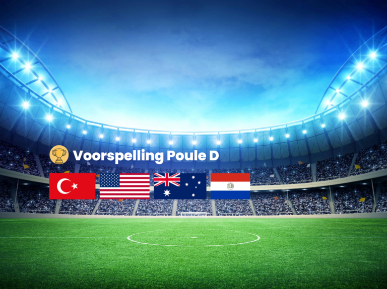 WK 2026 Poule D Voorspelling