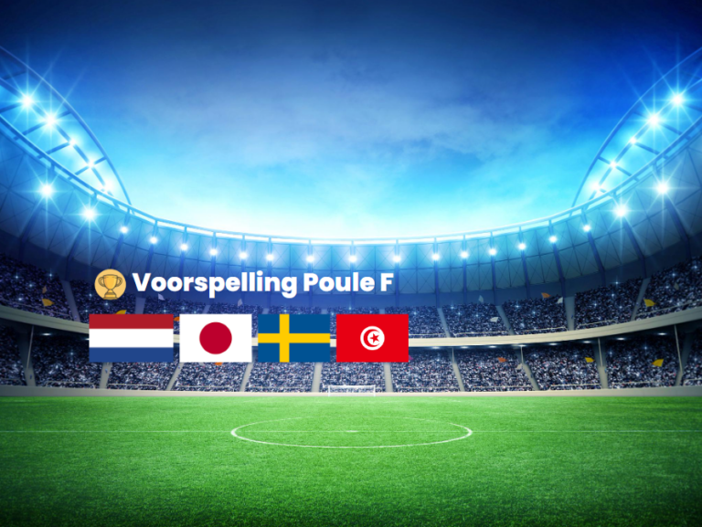 WK 2026 Poule F Voorspelling
