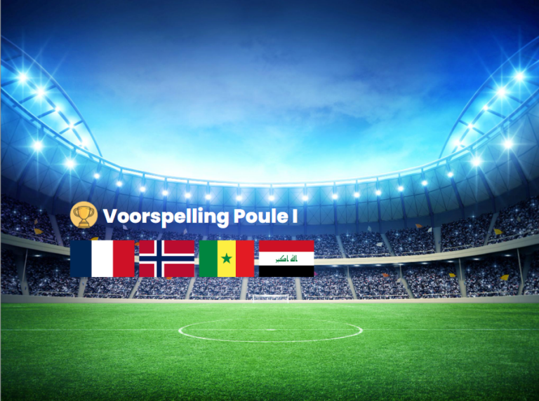 WK 2026 Poule I Voorspelling